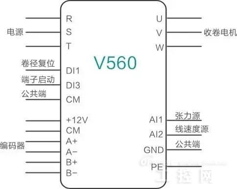 变频器,什么是变频器 变频器的最新报道